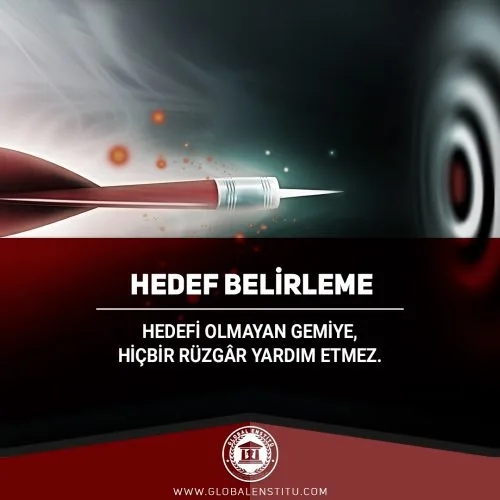 Hedef Belirleme