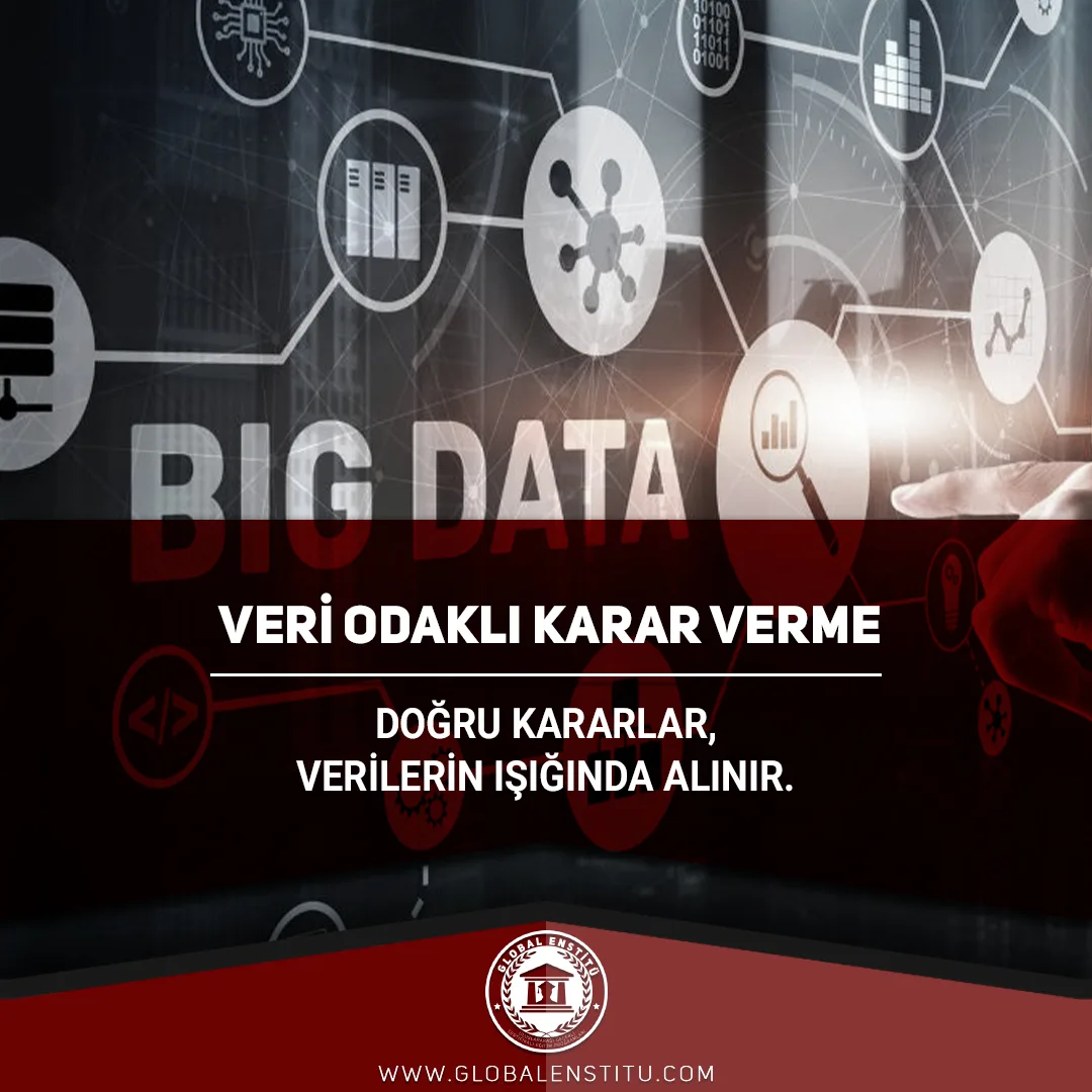 Veri Odaklı Karar Verme